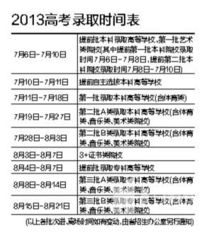 高考录取时间是怎么安排的?大专的录取时间在几月份?