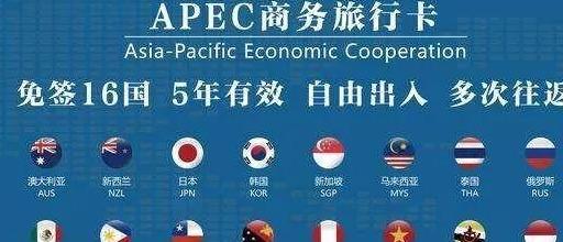 apec成员国名单apec成员国名单2022