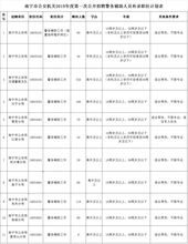 体测及格标准是什么?