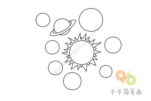 请画出太阳和八大行星的位置的简笔画包括日全食的时候月球的位置_百