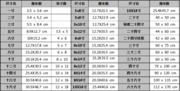 3r和4r照片尺寸是多大?