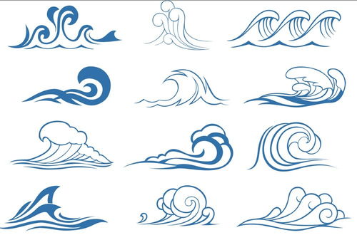 浪花怎么画(浪花怎么画好看又简单)