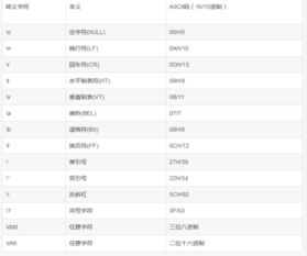 t是什么意思?!