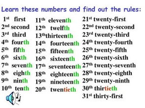 30的英文翻译是thirty .