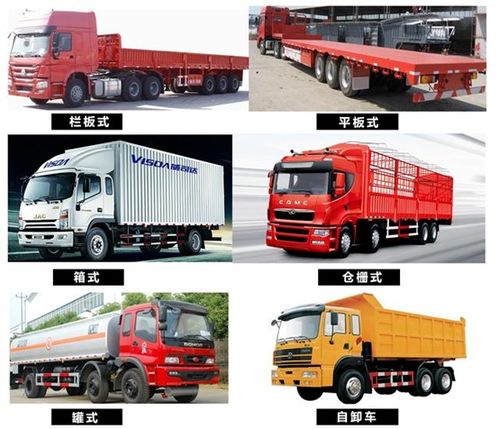 货车分类货车分类标准图片大全