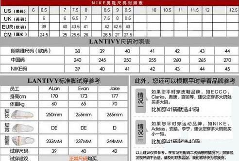 皮鞋码和运动鞋对照表
