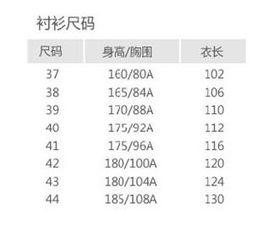 96a的胸围指的是多少?