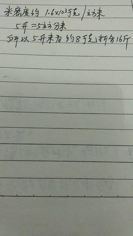 一升米等于多少斤米