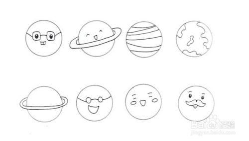 宇宙八大行星简笔画图片