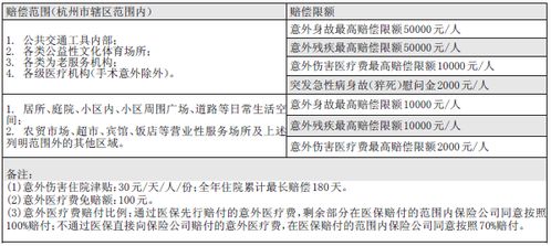 坏账准备会计分录