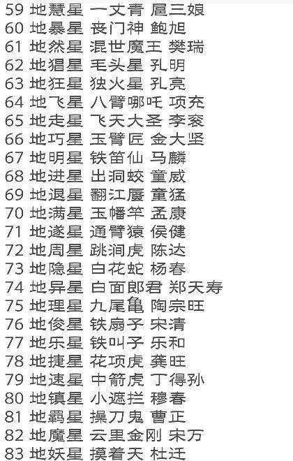 水浒传108位好汉的名字和绰号水浒传108位好汉的名字和绰号及事件