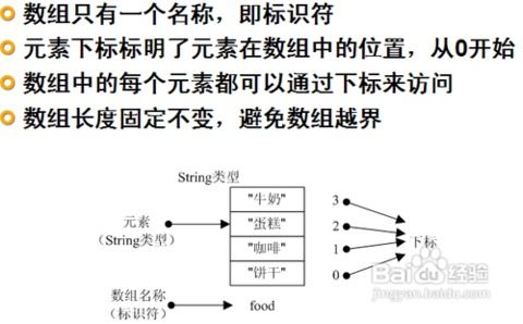 定义的意思是什么