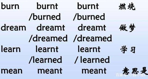 buy的过去式和过去分词buy的过去式和过去分词形式