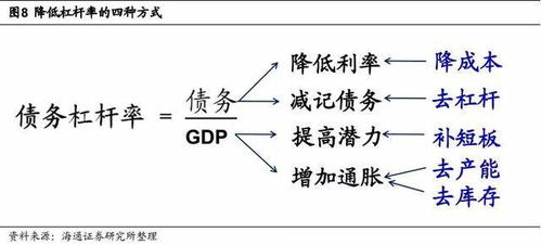 去芜取菁是什么意思