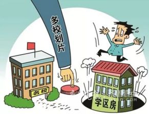 学区房是什么意思?