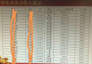 企业交社保和个人交有什么区别