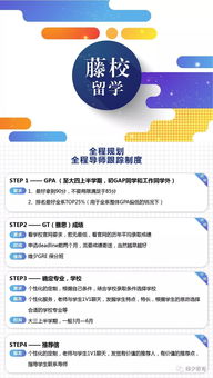 怎样用英文回复外企的offer letter?