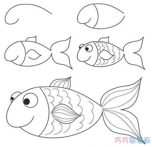 年年有鱼画法是什么?简单又漂亮画法是什么?