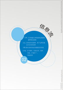 什么是电子商务的"三流合一"?