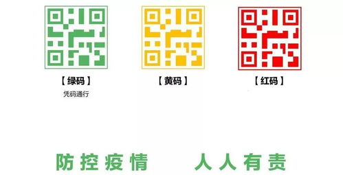 绿色健康码绿色健康码二维码图片