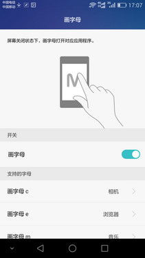 手势的表达功能主要分为哪四类?