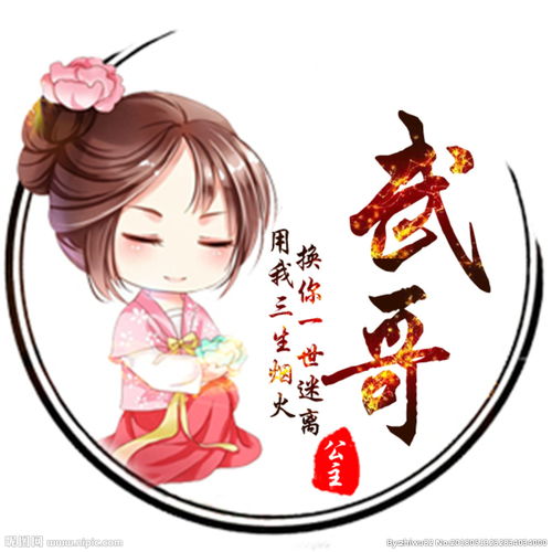 怎么把照片转化动漫头像