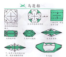 正方形小纸船的折法图片