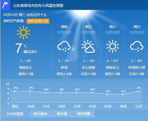 青岛天气预报15天查询青岛天气预报15天查询30天
