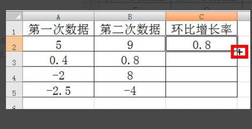 环比怎么计算