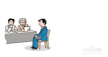 面试官常问的问题有哪些?怎样回答才是高情商的?