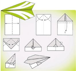 飞得又远又稳的纸飞机飞得又远又稳的纸飞机教程