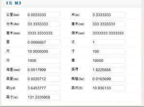 一丈等于多少米