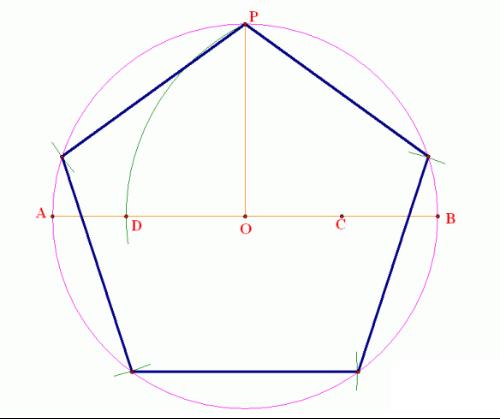 五边形怎么画最简单的图片