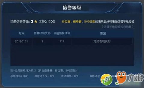 荣耀积分怎么获得途径