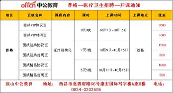 教师编制与非编制的区别?
