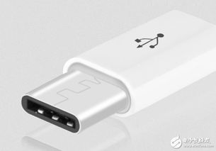 type-c接口是什么意思?