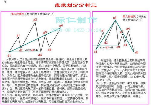 利润率计算公式
