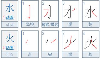 “火”字的笔画顺序是什么?
