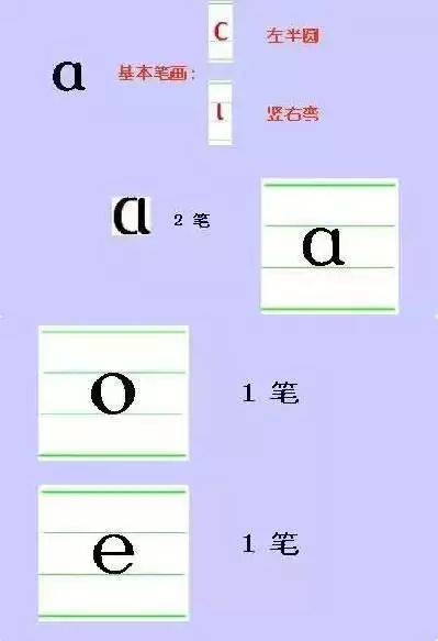 j的四线三格写法怎么写?