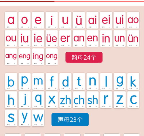 格式的式怎么用拼音打!