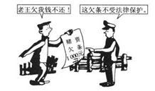 爱慕虚荣 是什么意思