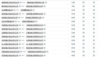 我想寄个快递到哪儿寄