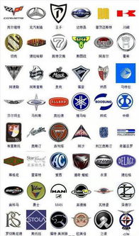 所有汽车标志所有汽车标志图片大全及名称图片