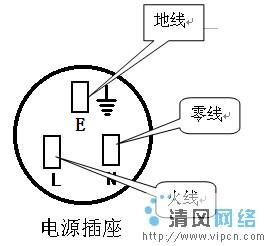 l和n哪个是火线?