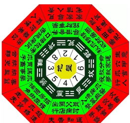 名字测试打分最准确生辰八字