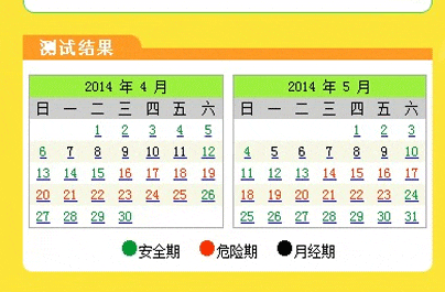 月经前几天是安全期月经前几天是安全期还是危险期