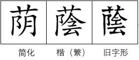 在键盘上打出繁体字怎么操作
