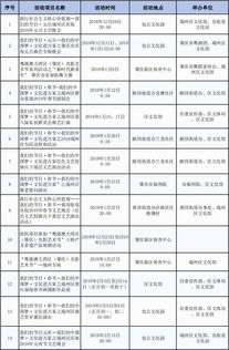 24小时制是几点至几点
