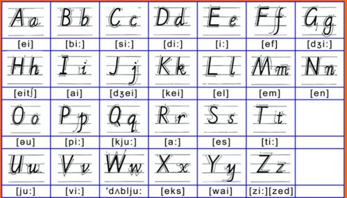 英语26个字母的大写分别是a,b,c,d,e,f,g,h,i,j,k,l,m,n,o,p,q,r,s,t