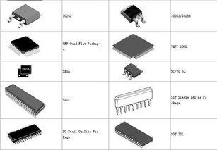 wide是什么意思中文